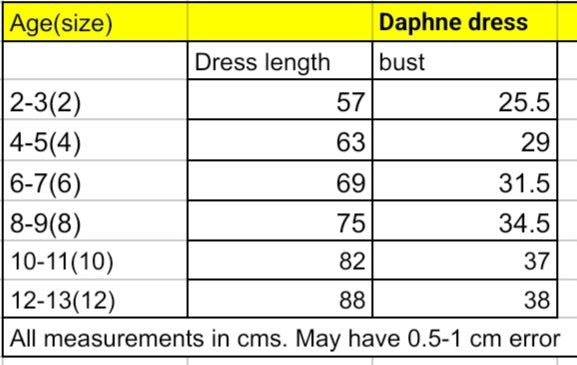 Daphne dress